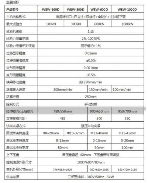 100kN微機屏顯液壓萬能（néng）試驗機